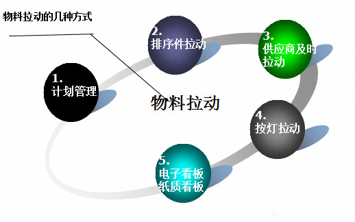 零部件MES系統.png 零部件MES系統.png